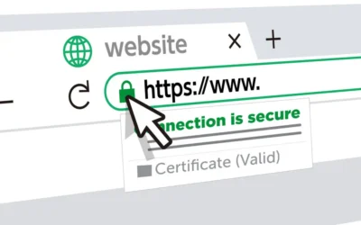 Why every website needs an SSL Certificate