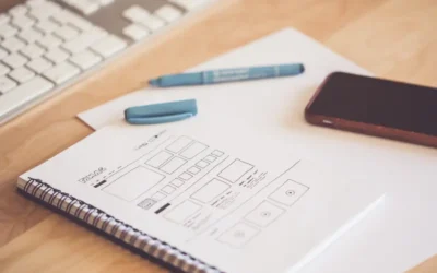 How much is website design in South Africa?